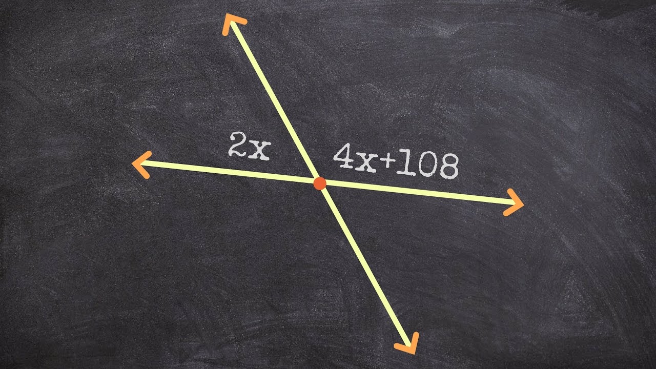Featured image for “Angle Relationships (G)”