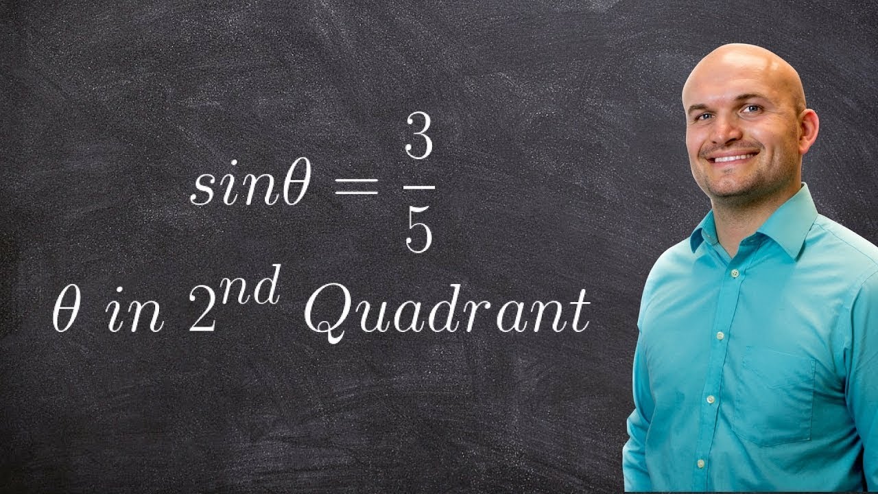Featured image for “Evaluate Trigonometric Functions With Triangles (PC)”