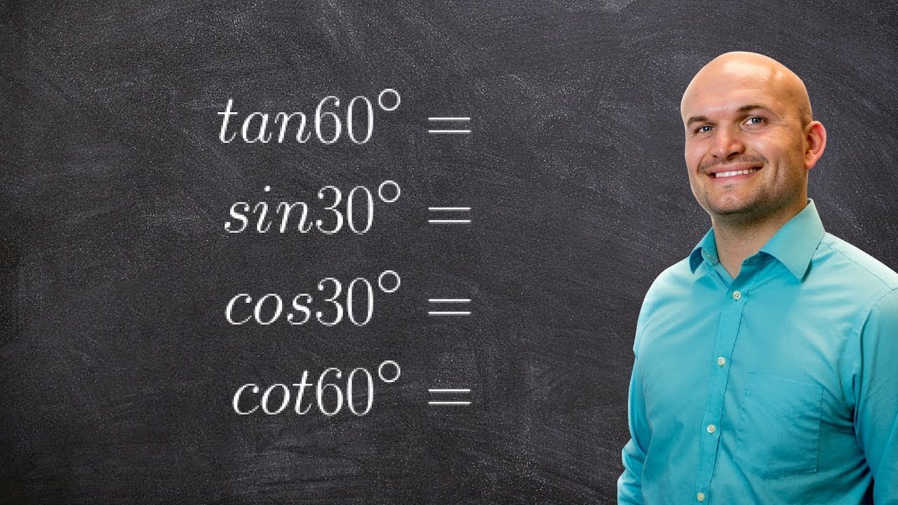 Featured image for “Trigonometric Functions and The Unit Circle (PC)”