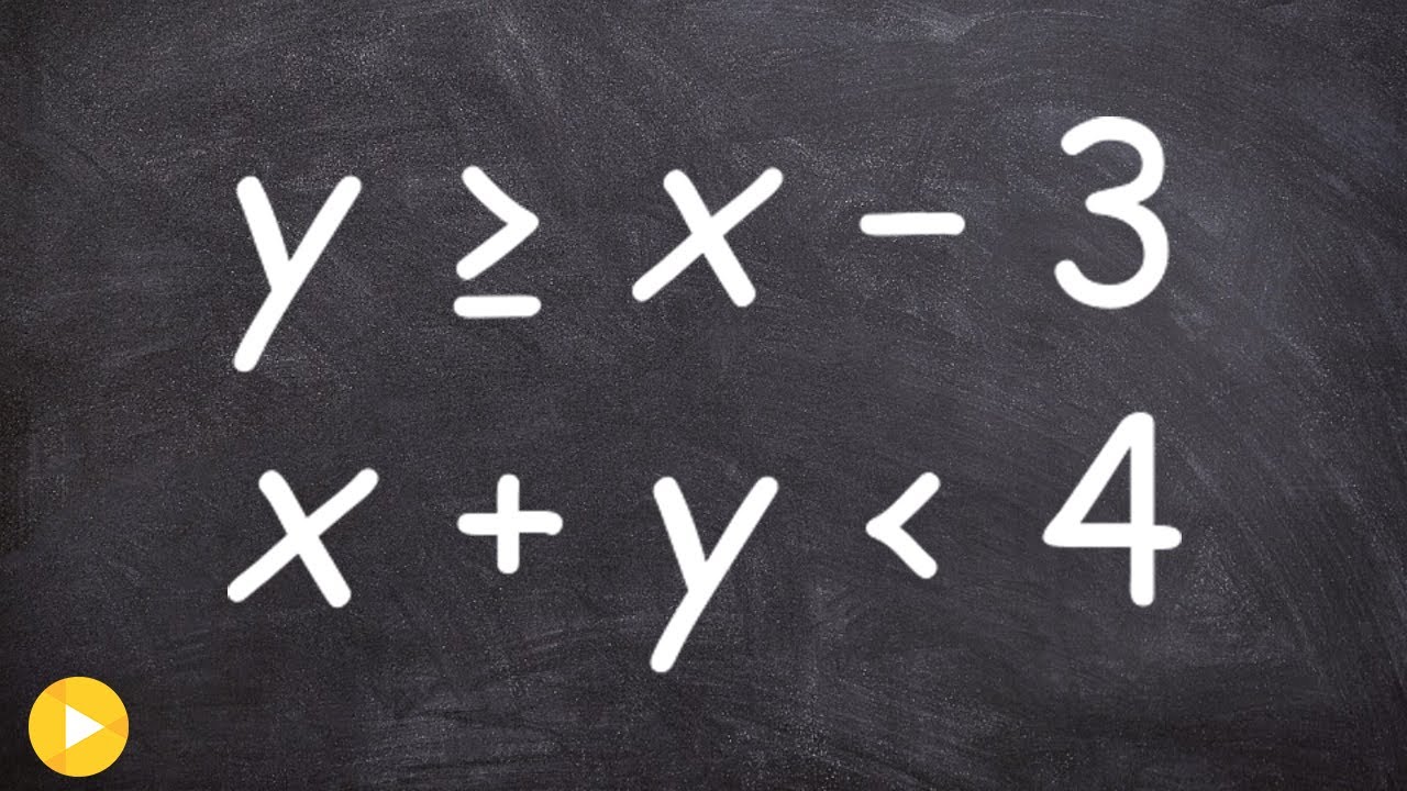 Featured image for “Solve a System of Inequalities by Graphing”