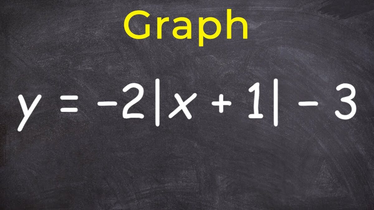 Graph Absolute Value Functions (A2) | Free Math Videos