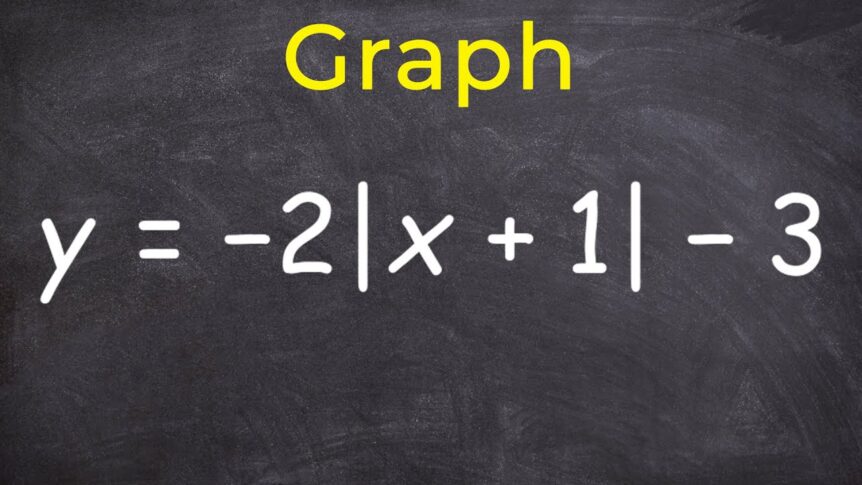 Graph Absolute Value Functions (A2)