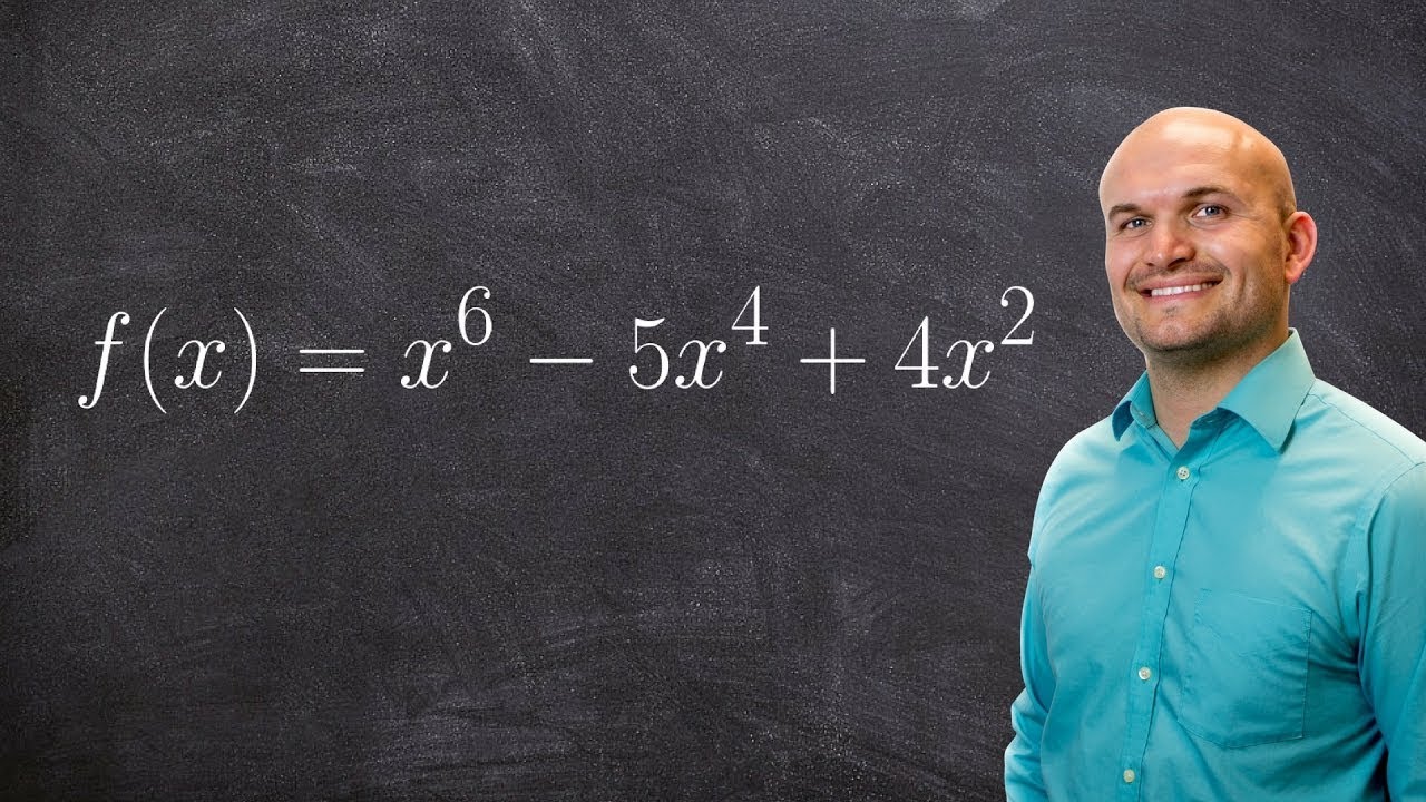 Featured image for “Graph a Polynomial Function (A2/Pc)”