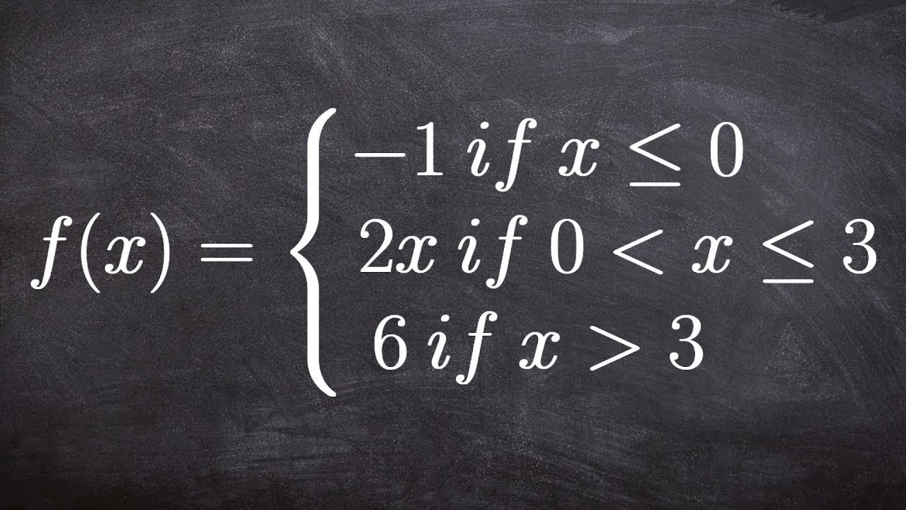 Featured image for “Piecewise Functions (A2/PC)”