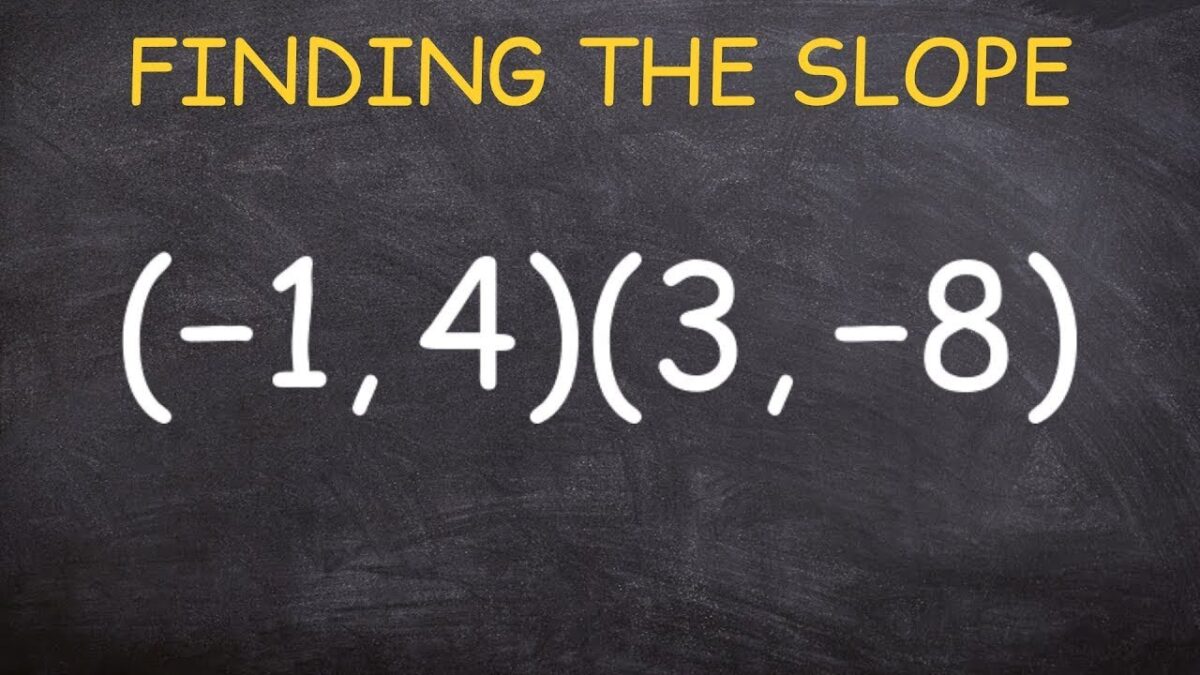 slope rate of change definition math